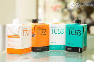 絕對造型整體沙龍超值優(yōu)惠方案，Gomaji夠麻吉聯(lián)手清潔用品力推優(yōu)質(zhì)服務